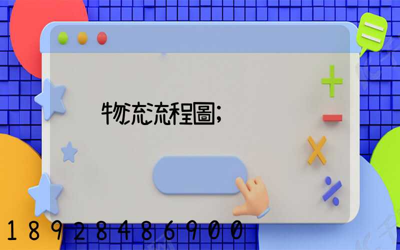 物流流程圖
